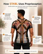 X-Frame Posture Activation Compression T-shirt(MEN-BLACK)